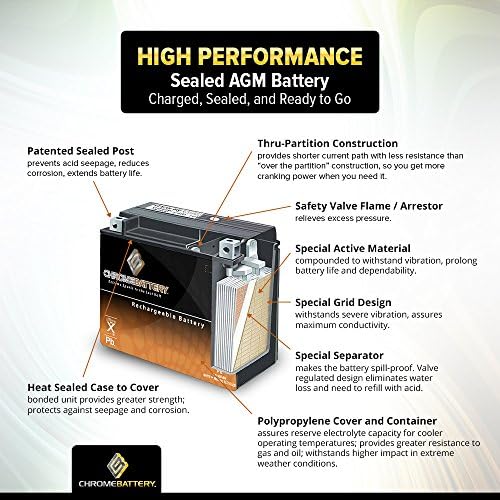 CB CHROMEBATTERY 12V 20AH T6 Maintenance-Free Battery for Alarm Systems, Scooters, Toys, Emergency Lights, and More - Threaded (T6) Terminal