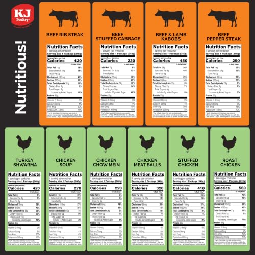 KJ Poultry Kosher Ready Meals - (10 Pack Variety - Beef, Chicken & Turkey) Prepared Entree Fully Cooked