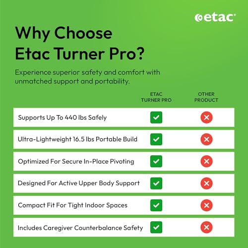 Etac Turner PRO Patient Transfer Aid – Assistive Standing Pivot Transfer from One Seated Position to Another