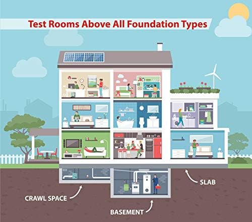 Radtrak³ Radon Detector for Home - Long Term (90 Days to 1 Year) Radon Test Kit for Home - Reliable Accurate Readings - Radon Test Kit Lab Analysis