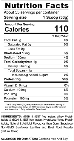 Gaspari Nutrition Proven Whey, 100% Hydrolyzed Whey Isolate, High Protein, Lactose Free, Low Carbohydrate and Low Sugar (Vanilla Ice Cream, 2 Pound (Pack of 1)