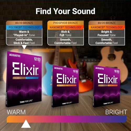 Elixir Strings, Acoustic Guitar Strings, 80/20 Bronze with POLYWEB Technology, Longest-Lasting Warm Tone with Comfortable Feel, 6 String Set