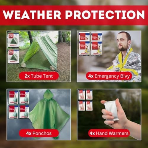 Family Emergency Kit | All-in-one Survival Kit Backpack for Earthquake, Flood, Disaster Relief, Civil Unrest & Outdoor - Survival Bag & Emergency Preparedness Kit for Families