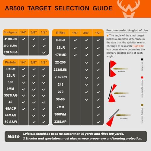 Highwild AR500 Steel Targets System 3/8 Inch Thick Complete Steel Shooting Targets with Stand