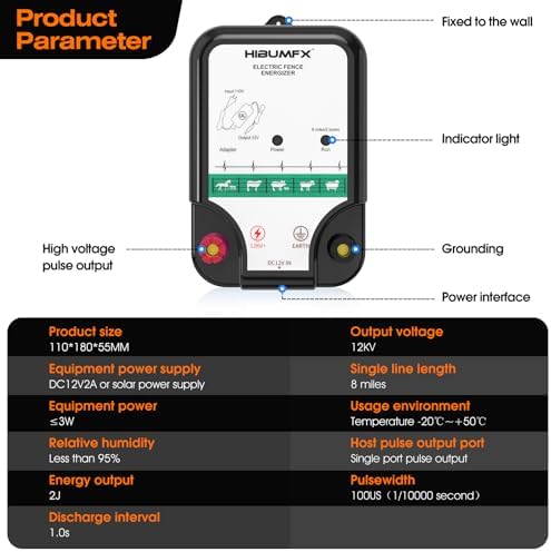 Fence Charger, Electric Fence Energizer Fencing System for Containing Dogs, Livestock and Preventing Wild Animals Intruding