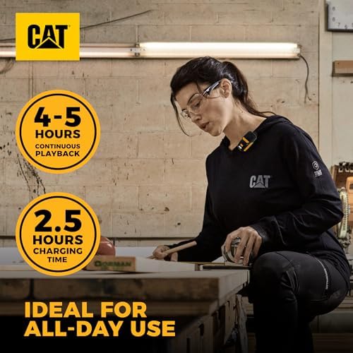 CAT Wearable Bluetooth Speaker | Clip-On Speaker with Built-in Mic for Jobsite, Construction, Outdoor | Water-Resistant | Hands-Free Calls & Music