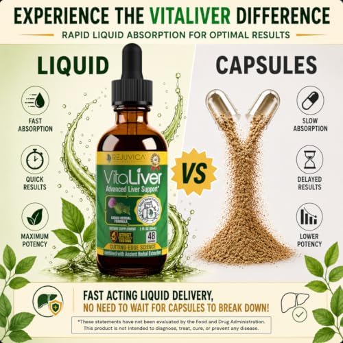 VitaLiver - Liver Health Supplement - Support Liver Cleanse & Detox - Liquid Delivery for Absorption - Milk Thistle, Artichoke, Chanca Piedra, Dandelion & More!