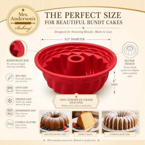 Mrs. Anderson's Baking Silicone Loaf Bread Pan, Non-Stick European-Grade Silicone