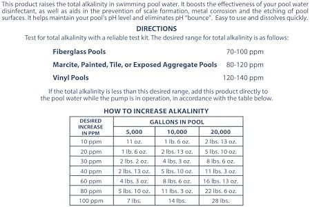 Pool Mate 10-Pounds Premium Alkalinity Increaser for Swimming Pools | 100% Sodium Bicarbonate, Alkalinity Up, Easy To Use, Works Fast, 11 ounces raises alkalinity 10 ppm per 5,000 gallons
