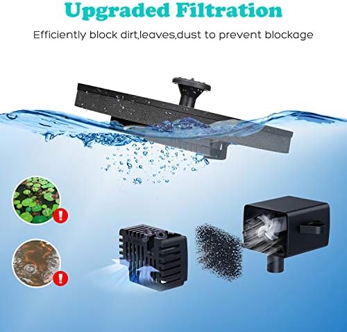 Mademax Solar Bird Bath Fountains, Upgrade 1.4W Solar Fountain Pump with 8 Nozzles & 4 Brackets