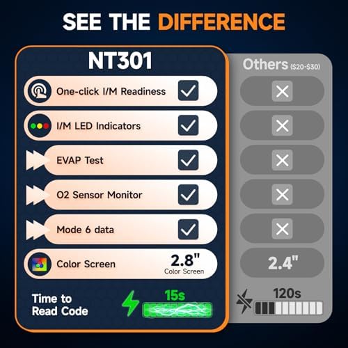 FOXWELL NT301 OBD2 Scanner Live Data Professional Mechanic OBDII Diagnostic Code Reader Tool for Check Engine Light
