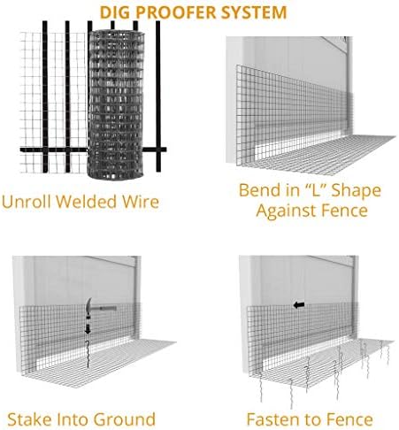 Dig Proofer Kit for Preventing Digging Under Fence