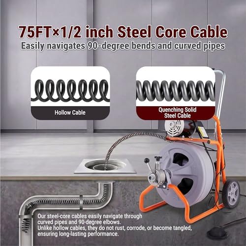 HoldwellS 50FT x 5/16 Inch Drain Cleaner Machine, Electric Drain Auger for 3/4"-3" Pipes, Sewer Snake Auger with 4 Cutters & Pneumatic Foot Switch
