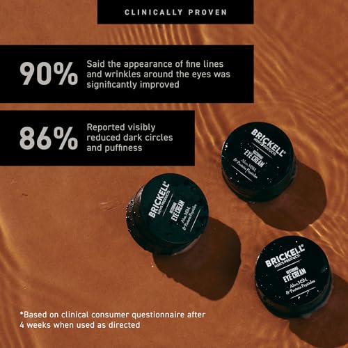 Brickell Men's Restoring Under Eye Cream for Men, Anti Aging Eye Balm To Reduce Puffiness, Wrinkles, Dark Circles, Crows Feet & Eye Bags, Caffeine