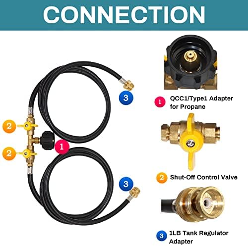 5ft Propane 2Way Splitter Adapter Hose with Shut-Off Valve for Grill/Heater