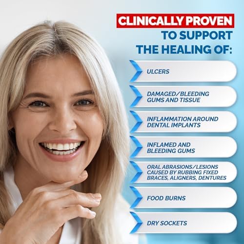 Gengigel Hyaluronic Acid Oral Gel for Mouth & Gum Discomfort (20ml), Soothes Irritation, Promotes Natural Healing & Protects Delicate Oral Tissue