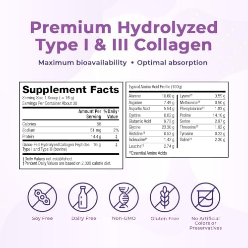 VitaMedica Collagen Peptides Powder, Hydrolyzed Types I & III, 30 Servings