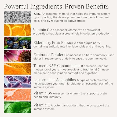 Stonehenge Health Dynamic Immunity Daily Supplement 10-in-1 Immune Boosters Zinc, Elderberry, Echinacea