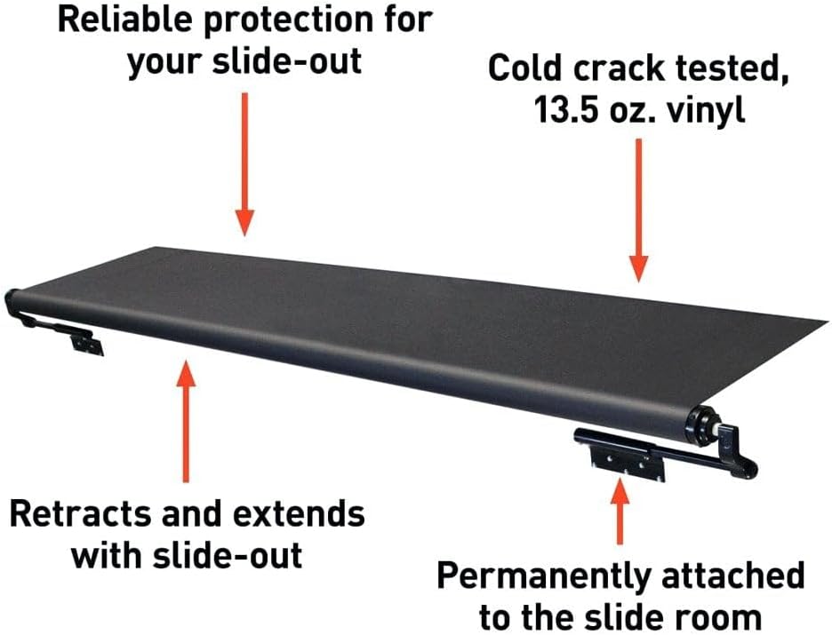 Solera 5000 Series Black Slide Topper RV Slide-Out Awning 7' (6'7" Fabric) 13.5 oz Vinyl Leak-Proof, 48" Extension, Roof, Sidewall Protection