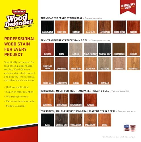 Wood Defender - Semi-Transparent Fence Stain- Sable Brown- 5 Gallon