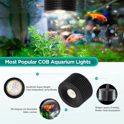 Lominie Full Spectrum Aquarium Light