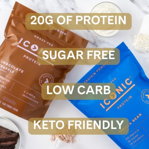 ICONIC Protein Powder, Chocolate Truffle - Sugar Free, Low Carb Protein Powder - Lactose Free, Gluten Free
