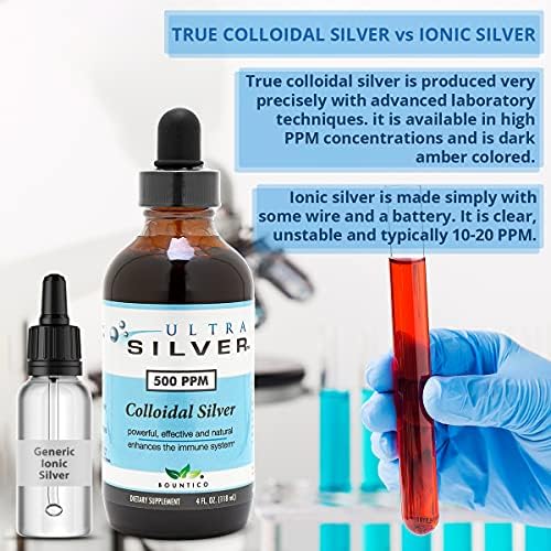 Ultra Silver® Colloidal Silver | 500 PPM, 8 Oz (236mL) | Mineral Supplement | True Colloidal Silver - with Dropper
