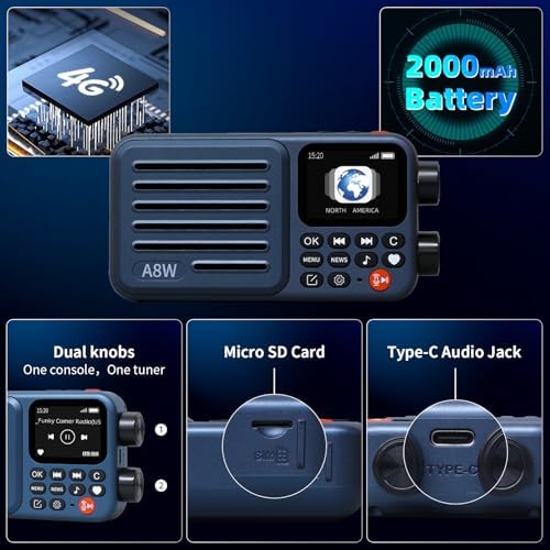 Choyong A8W Portable Smart Internet Radio for Home with WiFi,FM World Radio | 40k+ Internet Radio Stations receiver,Pocket Smart Radio with 4G,TF Card