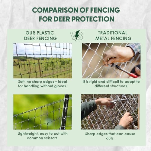 OldMacDonald Deer and Animal Fence Barrier Netting (55gr/sq m.) 7.5' x 330' (2.3m x 100m) (mesh 19x19mm) - Folded for Shipping