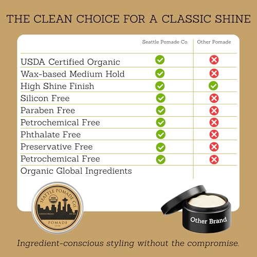 Seattle Pomade Co. USDA Certified Organic Pomade. Medium Hold & High Shine, Hair Styling Formula Non GMO