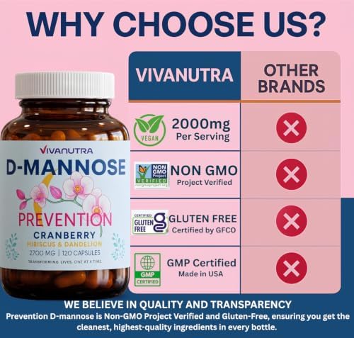 Urinary Tract Health Supplement For Women - Daily Bladder & PH Support