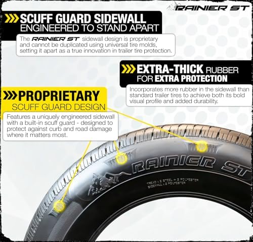eCustomrim 2-Pack Radial Trailer Tire Rim Assembly ST145/R12 Silver 5 Lug