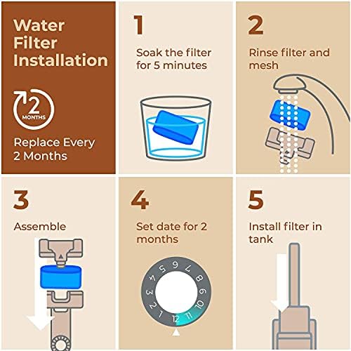 Cuisinart® Coffee Filter Replacement by Pureline, 12 Pack Charcoal Filters