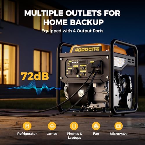 4000W Gas-Powered Inverter Generator, 208cc, Portable for Camping | 3200 running watts with under 3% THD, up to 9 hours at 25% load, a 30A outlet