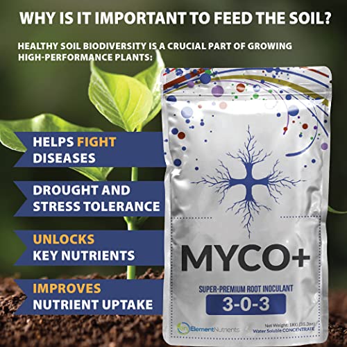 MYCO+ - Mycorrhizae Fungi Powder for Plants and Soil Health, Root Booster for Cuttings, Orchids, Roses, Vegetables