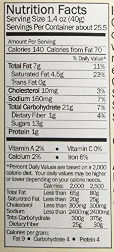 Sanders Dark Chocolate Sea Salt Caramels - 36 ounces (2.25 pounds)