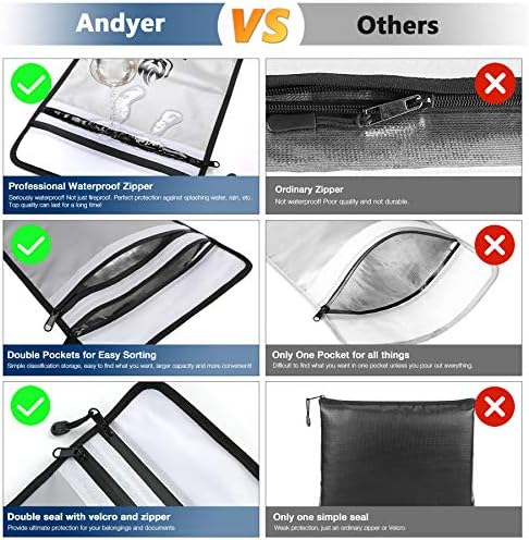 Andyer 2 Pockets Fireproof Document Bag (15"x11"), Protect Values from Fire