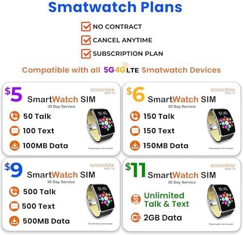 SpeedTalk Mobile $5 Preloaded SIM Card Kit for Kids Smart Watch GPS & Activity Tracking | 3 in 1 Simcard - Standard, Micro, Nano | Children GSM 5G 4G LTE Smartwatches Wearables | 30 Days Service Plan