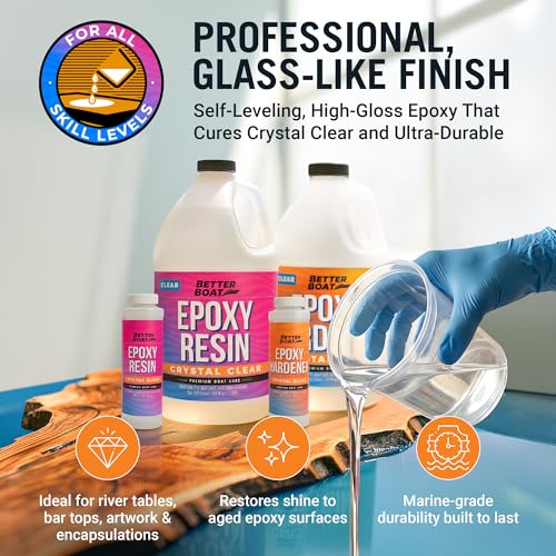 Epoxy Resin Crystal Clear 1 Gallon Kit, 2 Part High Gloss UV Resistant
