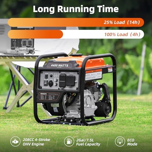 Oxseryn Power Equipment 4400 Watts Inverter Generator Gas Powered, Portable Open Frame Generator, Low Noise with ECO Mode, RV Ready