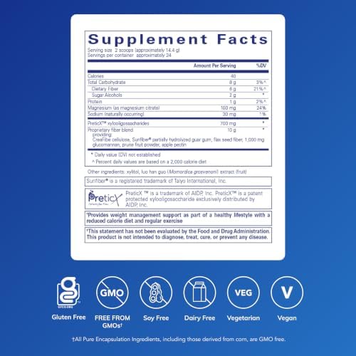 Pure Encapsulations PureLean Fiber | Powdered Blend of Soluble and Insoluble Fibers and Probiotics to Promote Microflora Balance and GI Function*