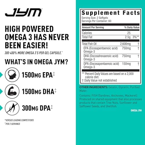 Omega JYM Fish Oil Supplement for Men & Women, EPA, DHA, DPA - 120 Softgels | High Potency Omega-3 Fatty Acids, EPA DHA DPA