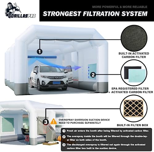 GORILLASPRO Portable Inflatable Paint Booth 26x15x10Ft, Inflatable Spray Booth with 2 Blowers (950W+950W)