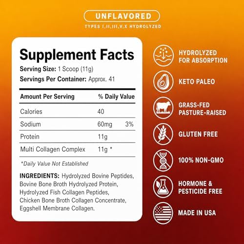 Healthy Living Proteins | Multi Hydrolyzed Collagen Peptides Type I, II, III, V, & X | Grass Fed Bovine, Wild Caught Marine, Free Range Chicken | Gluten Free (Unflavored, 1 Pound (Pack of 1))