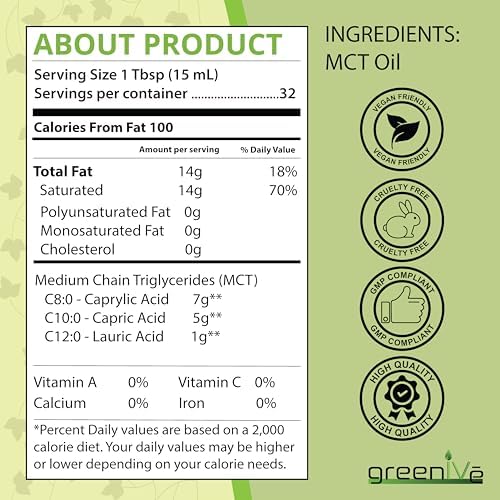 MCT Oil 100% Pure C8 C10 Caprylic Capric Acid Non-GMO Keto Paleo Bulletproof Coffee Creamer Energy Fuel Carrier Oil Skin Hair Massage Oil