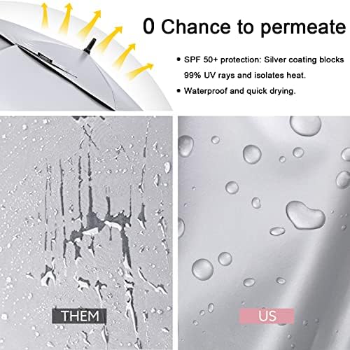 G4Free UV Golf Beach Umbrella 68”Auto Open Extra Large Sun Shade Umbrellas