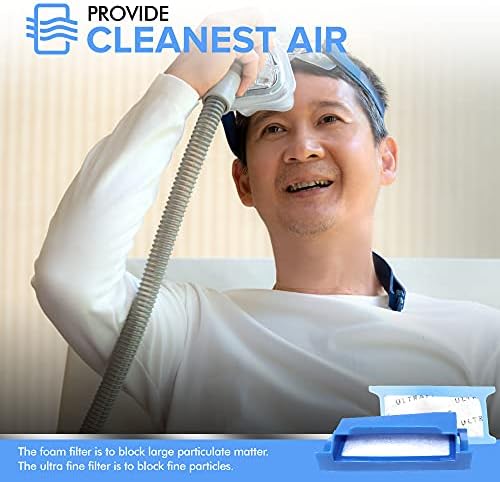 CPAP Filter-Compatible with Philips Respironics Dreamstation 1 - USA Made | All-in-1 CPAP Filters Combo Pack Includes 2 Standard and 6 Ultra-Fine Filters (2 Pollen 6 Ultra-Fine)
