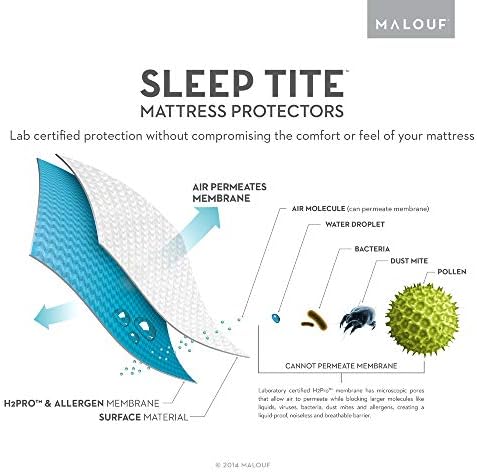 SLEEP TITE Five Sided Mattress Protector - 100% Waterproof on Top and Sides, King