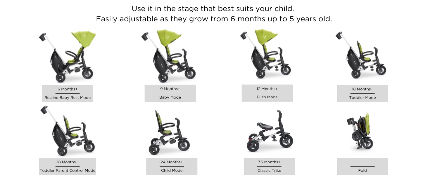 Joovy Tricycoo 4.1 Kids Tricycle with 4-Stages Featuring Extra-Wide Front Tire, Removable and Adjustable Parent Handle, Safety Harness