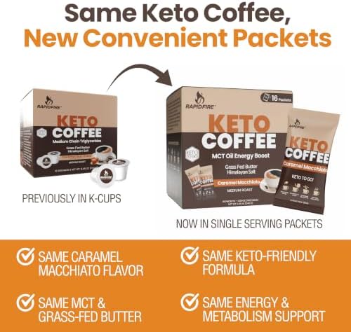 Rapidfire Caramel Macchiato Ketogenic High Performance Keto Coffee Pods, Supports Energy & Metabolism, Weight Management, Single Serve K Cup, Brown, 16 Count